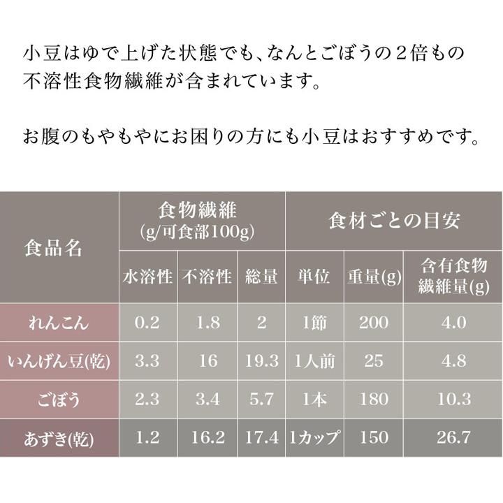 新豆予約販売・12月中旬以降発送予定】北海道産無農薬小豆「えりも小豆」5kg-平譯農園 2022年秋収穫分