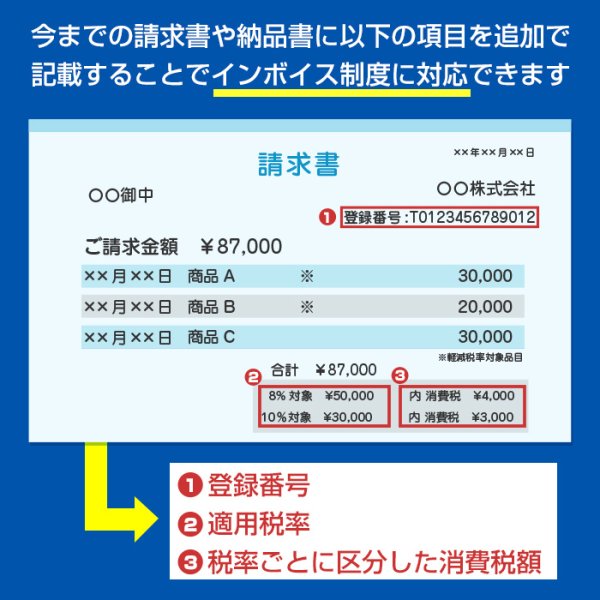 ゴム印 インボイス 登録番号 スタンプ 【小】( 請求書 領収書 伝票 納品書 書類 ) インボイス制度 インボイス番号 個人 法人 ウッドエース  (ゆうメール)(5営業日以内の出荷)(HK020) - 印鑑・はんこショップ はんこまつり