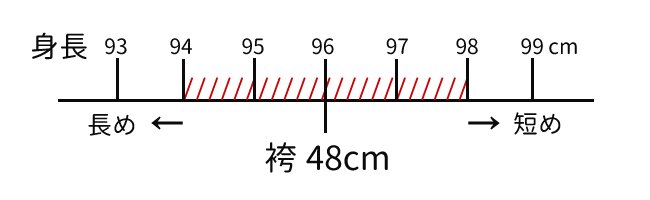 七五三　袴丈48cm