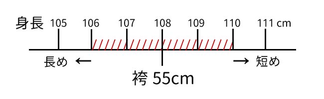 七五三　袴丈55cm