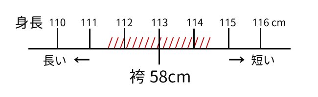 七五三　袴丈58cm