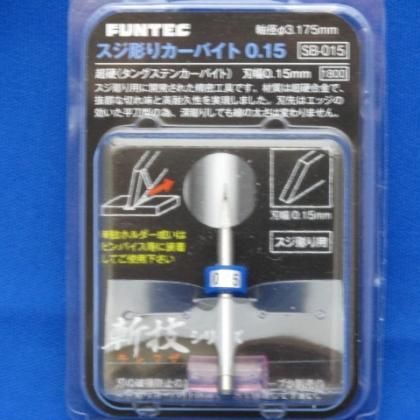 ファンテック 斬技シリーズ スジボリカーバイト - プラモデルの