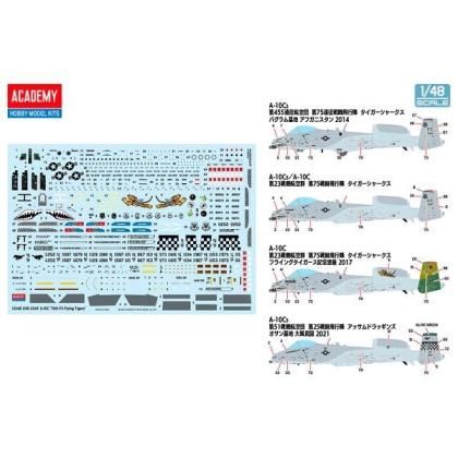 ACADEMY | 1/48 A-10C サンダーボルト? - プラモデルの工具