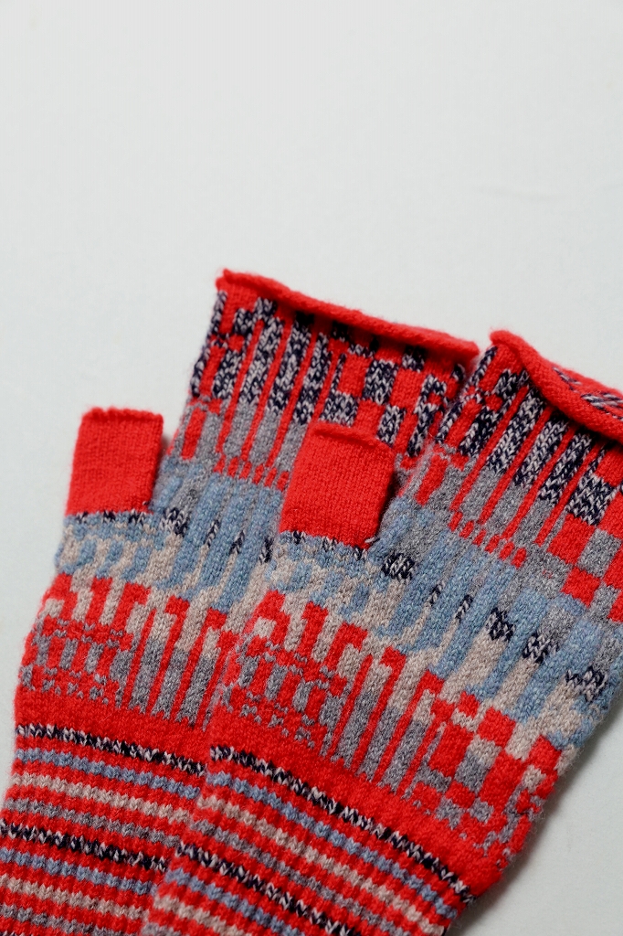 �Υ����ҥ��� ����