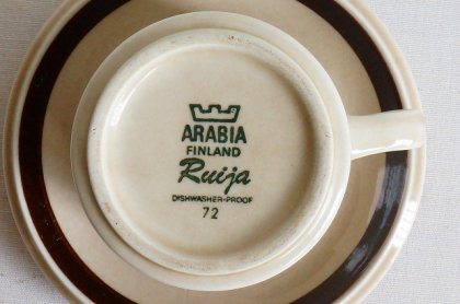 ARABIA アラビア Ruija ルイージャ モーニングカップ＆ソーサー