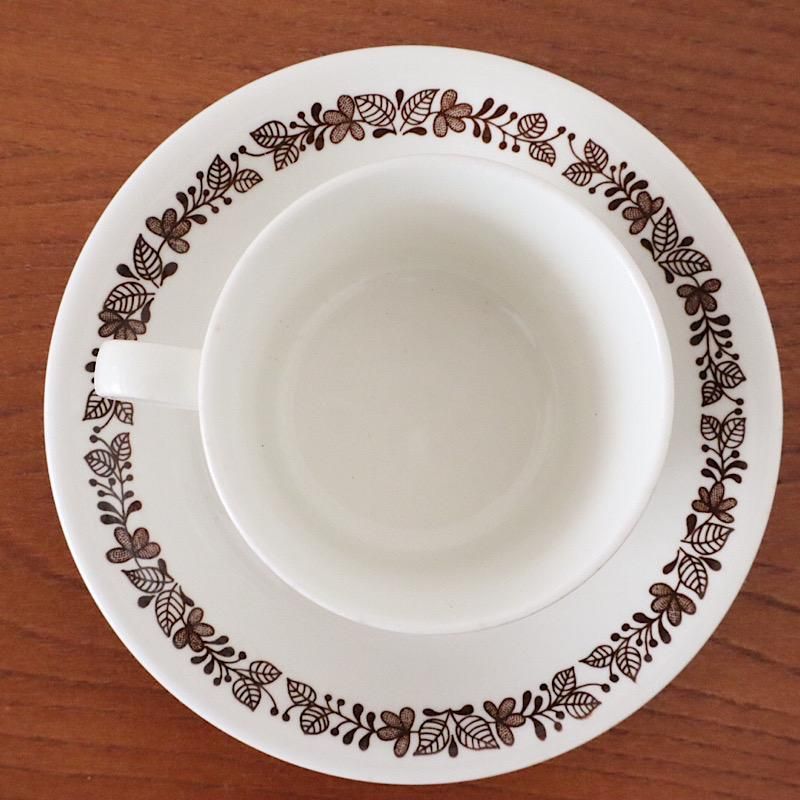 Arabia Esteri Tomula Fennica plate アラビア エステリ・トムラ