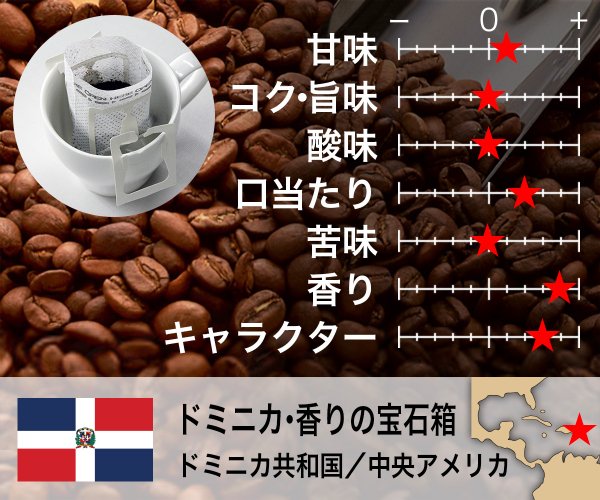 おいしい熟成コーヒーの Coffee World マイスターズ コーヒー Tanaka