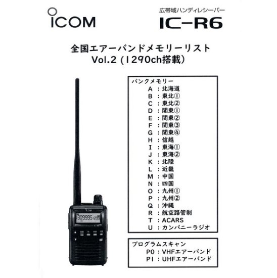IC-R6メタリックレッド アイコム(ICOM) エアバンドスペシャルセット