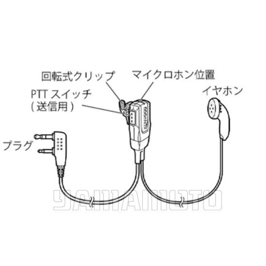EMC-3A イヤホン付きクリップマイクロホン JVCケンウッド(JVC