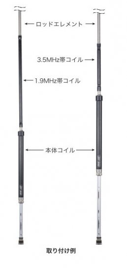 RHMC12 RHM12専用1.9MHz/3.5MHzオプションコイル ダイヤモンドアンテナ