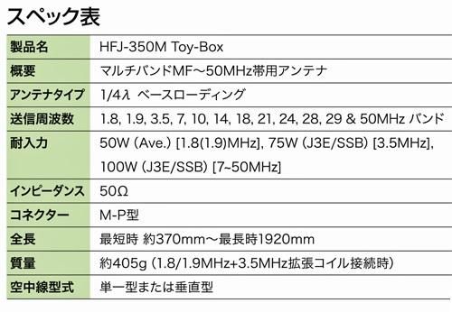 HFJ-350M Toy-Box 1.8/1.9～50MHz ロッドエレメント＆タップ切替