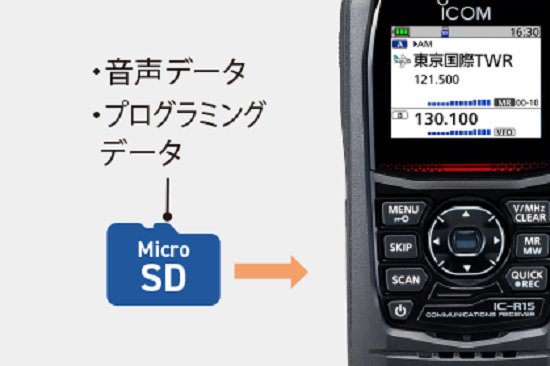 IC-R15 広帯域ハンディ受信機(2波同時受信対応) アイコム(ICOM)