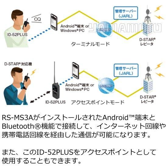 ID-52PLUS ID-52PLUS