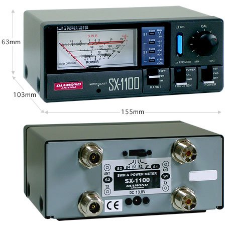 SX1100 通過形SWR・パワー計 【1.8～1300MHz・2センサー内蔵 