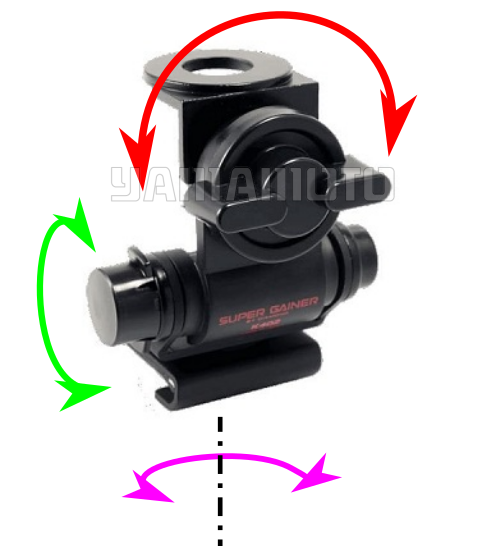 K402 トランク・ハッチバック用基台(可倒式)3軸変角機構付 K402 トランク・ハッチバック用基台(可倒式)3軸変角機構付