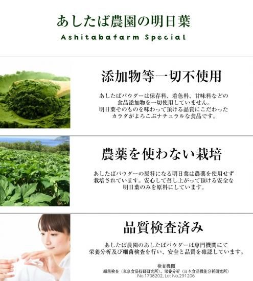 アシタバ頒布会 | アシタバ葉粒状！発売から30年以上、変わらぬ
