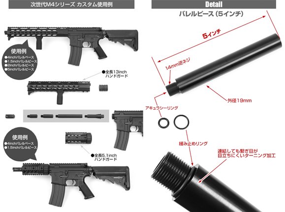 Laylax ライラクス 東京マルイ 次世代M4用 アウターバレルピース 1.5