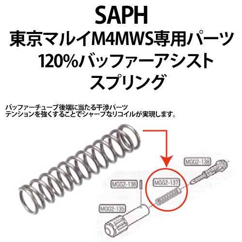 Saph made マルイM4 MWS専用120％バッファーアシストスプリング