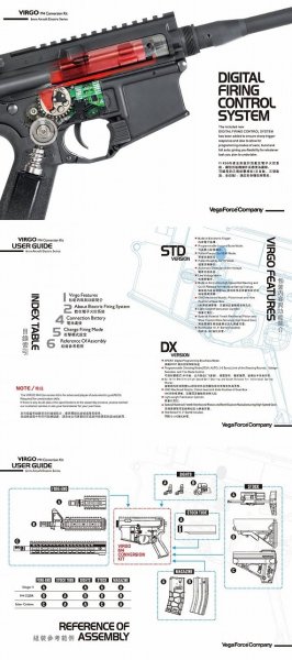 VFC Virgo M4コンバージョンキット デジタル ファイヤリング コントロールシステム ハイトルクモーター version STD -  トイホビーショップ ミミー サバイバルゲーム用品・エアガンパーツ・電動ガン・ガスガン・エアガンの通販WEBショップ