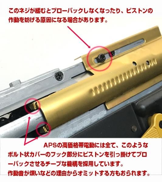 APS ASR122 STD type M4電動ガン GHOST PATROL ゴースト