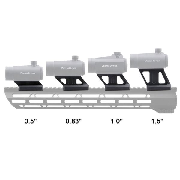 VectorOptics ベクターオプティクス マーベリック Gen1 Gen2 対応