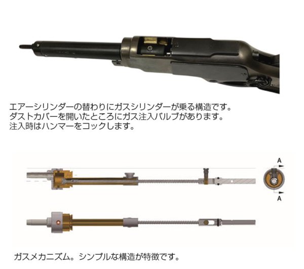 KTW M1873ガス化キット GASコンバージョン キット M1873シリーズ - トイホビーショップ ミミー  サバイバルゲーム用品・エアガンパーツ・電動ガン・ガスガン・エアガンの通販WEBショップ