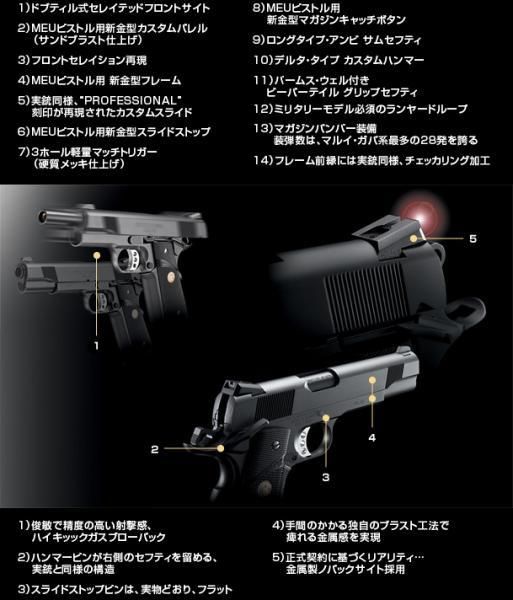 マルイ ガスガン MEUピストル M.E.U. PISTOL ガスブローバック 【18歳