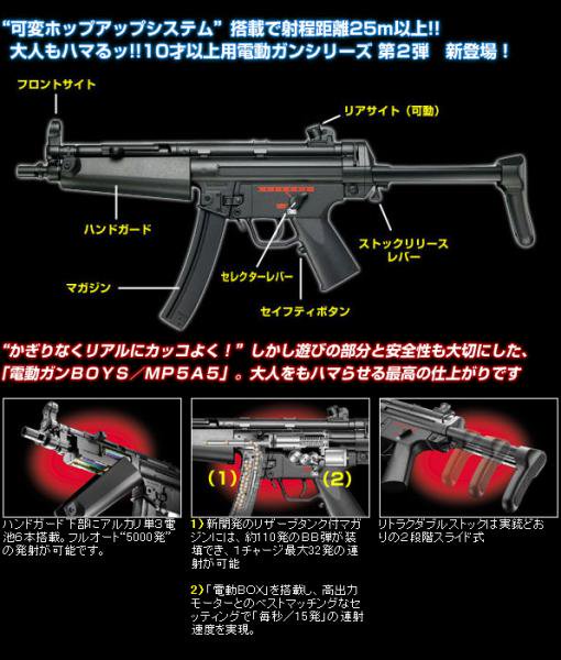 東京マルイ MP5 電動ガンボーイズ