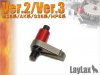 LayLax 饤饯 ޥ륤ư M16 M4 AK G36 MP5ѥϡɵžɻߥå Ver.23 ᥫܥå