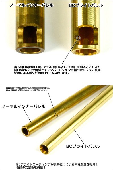 ライラクス LayLax BCブライトバレル 363mm HK417 M4A1 SR-16 S-SYSTEM