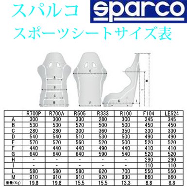 R100 スポーツリクライニングシート ブラック/レッド - スパルコ