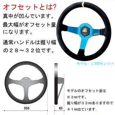 R368 スエード ステアリング(Steering) - スパルコ(SPARCO) シート