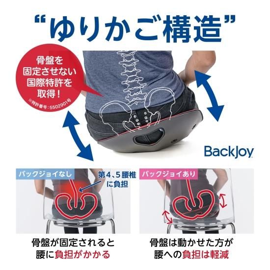 バックジョイ メディコアリリーフ レギュラーサイズ ブラック Backjoy 