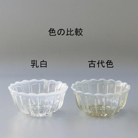  ��2026ǯʡ�ޡ���βֿ���