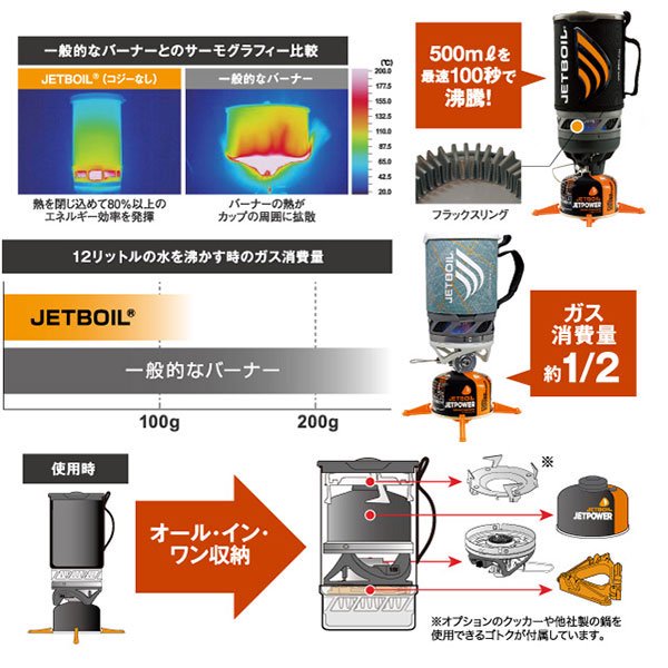 JETBOIL ジェットボイル フラッシュ/Flash 1824393 - ソロキャンプ