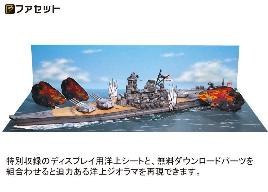 Facet<ファセット> ペーパークラフト設計・販売 Facet<ファセット> ペーパークラフト設計・販売