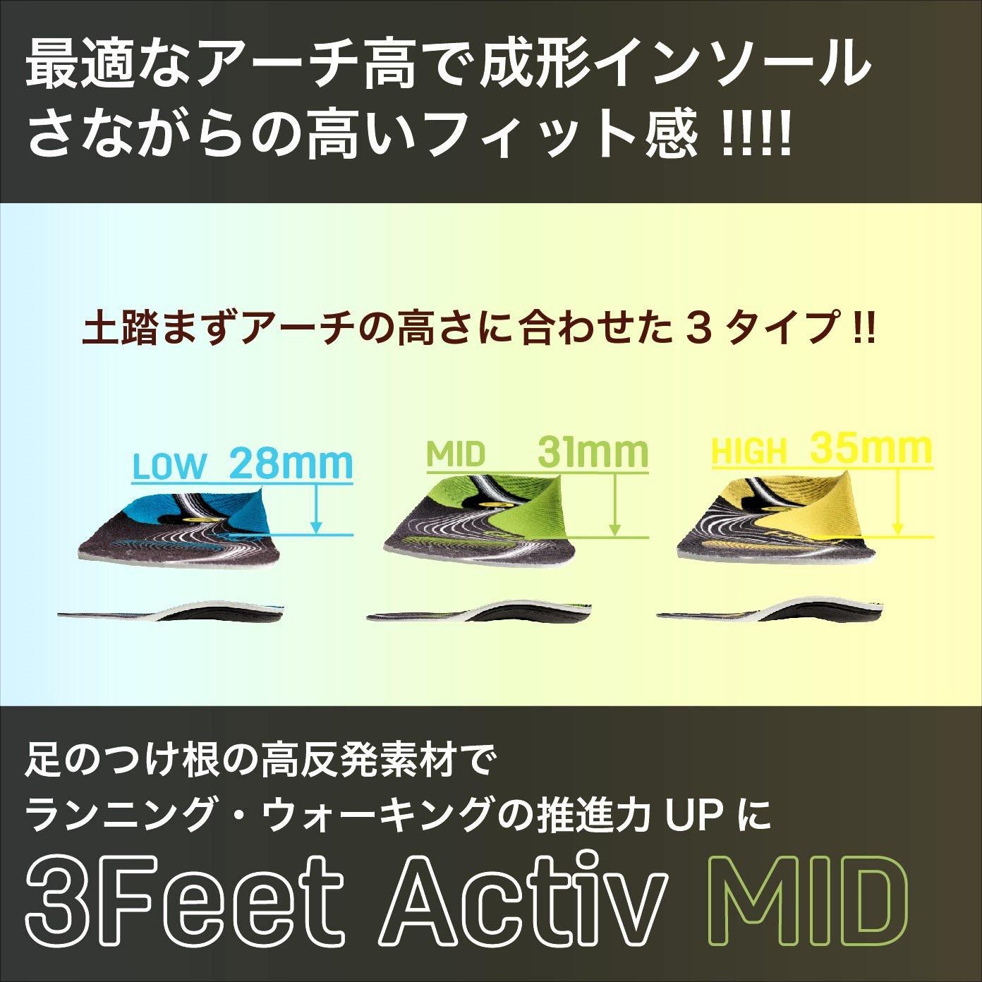 インソール で足の悩みを解決！ - シダス・オフィシャル