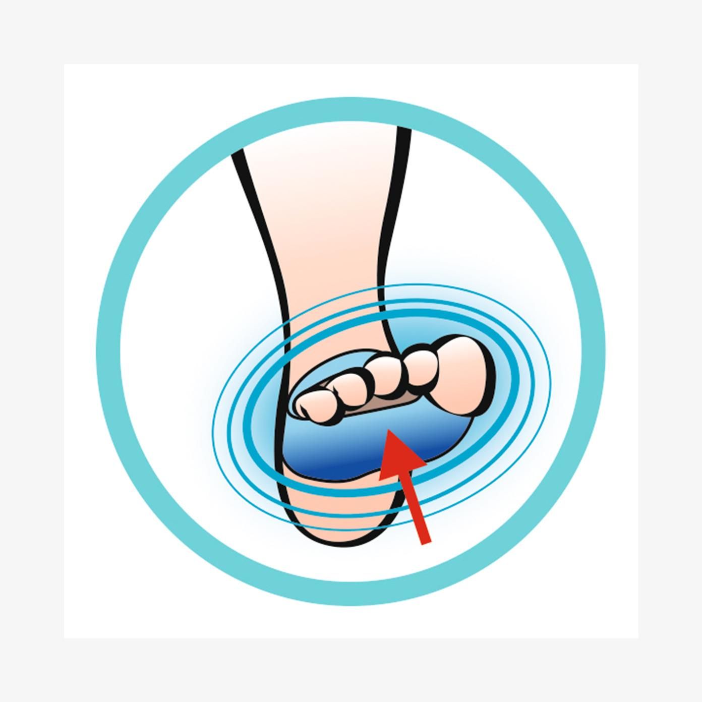 インソール で足の悩みを解決！ - シダス・オフィシャルオンライン