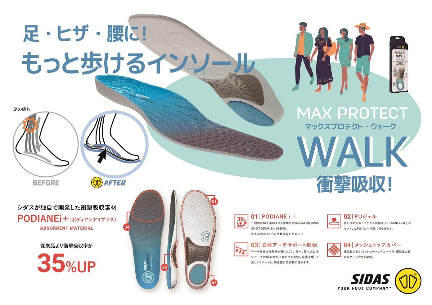 マックスプロテクト・ウォーク　(インソール) - SIDAS JAPAN ONLINE SHOP | シダスジャパン公式オンラインショップ