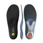 インソール - SIDAS JAPAN ONLINE SHOP | シダスジャパン公式