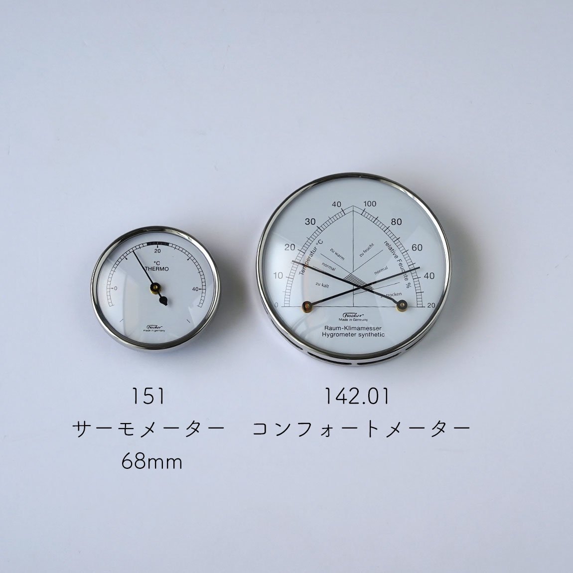 フィッシャーバロメーター Fischer-barometer | アンカーブリッジ