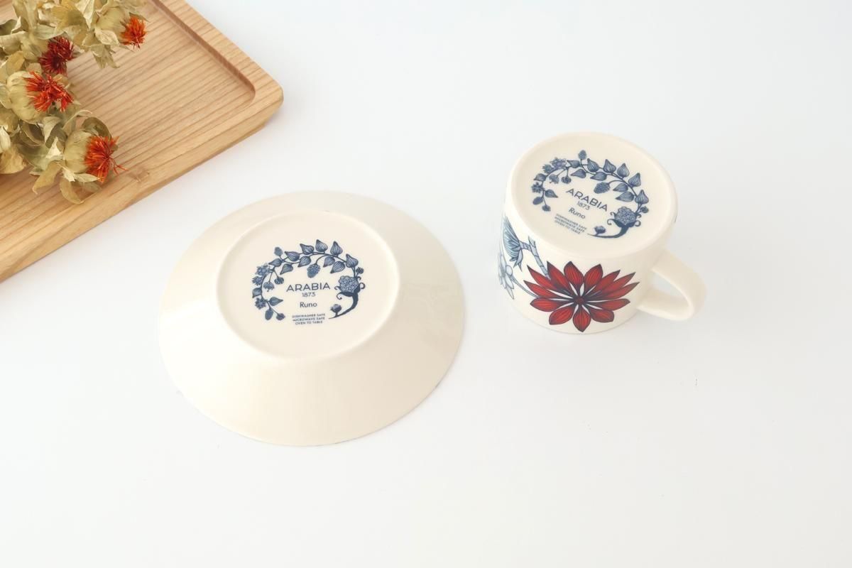 ڸۥӥ ޡ쥤ƥåסARABIARuno Summer Ray 6