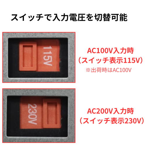 ����ͥ���2