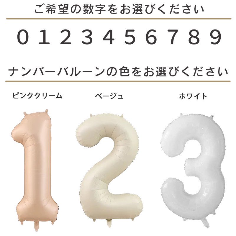 数字バルーン | お誕生日や記念日に - リトルレモネード | PARTY & BALLOON SHOP