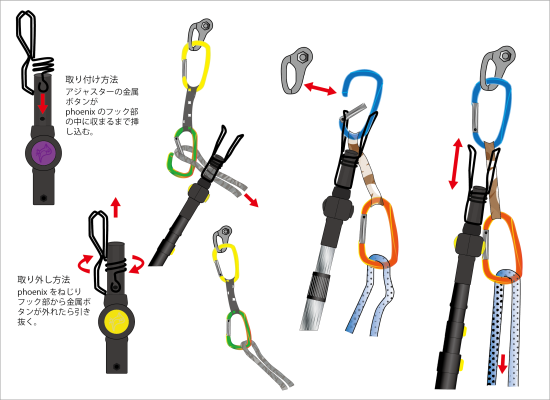 Teufelberger multiTOOL chainANCHOR 300cm Fimble マルチツール Teufelberger multiTOOL chainANCHOR 300cm Fimble マルチツール