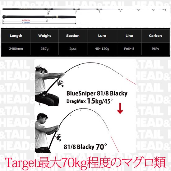 BlueSniper Blacky (TUNA Model) 送料3000円～ - HEAD & TAIL Web Shop