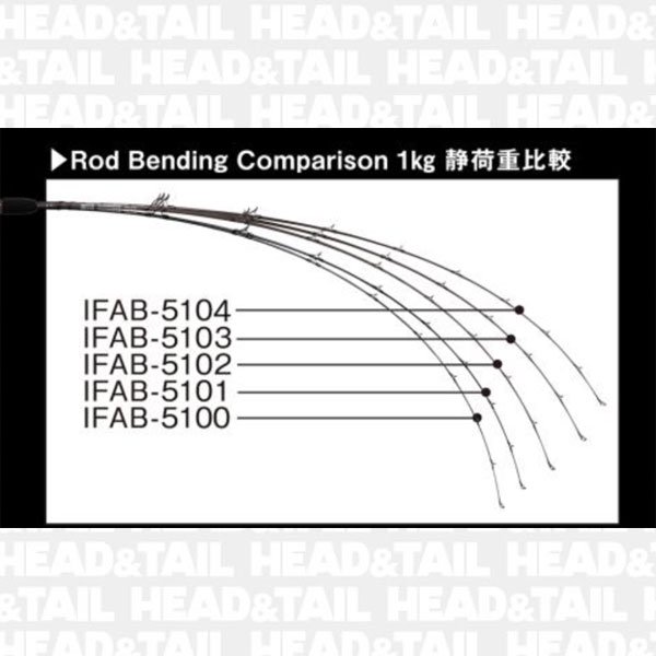 アイアンフリック”アグレッシブ” 送料無料キャンペーン - HEAD & TAIL Web Shop