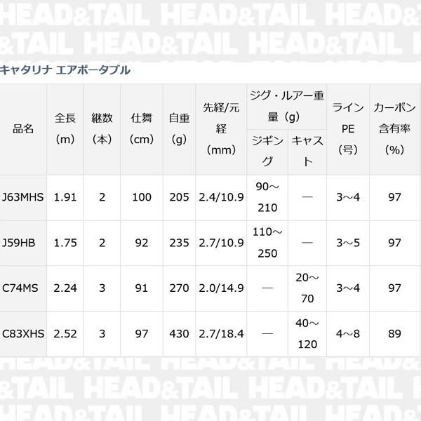 キャタリナ エアポータブル C83XHS [良品]値下げ中 キャタリナ エアポータブル C83XHS [良品]値下げ中 - メルカリ