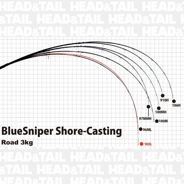 BlueSniper 96ML・100M 只今キャンペーン中に付き送料無料！※一部い地域を除く - HEAD & TAIL Web Shop