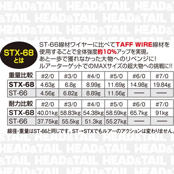 STX-68 スティンガートリプルエクストラ - HEAD u0026 TAIL Web Shop